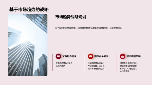 探索游戏娱乐的未来