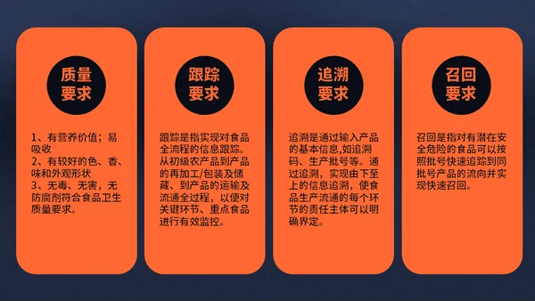 KFC汉堡麦当劳肯德基通用PPT模板