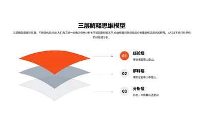 三层解释思维模型PPT图示