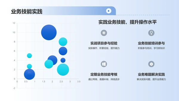 蓝色商务实习总结PPT模板