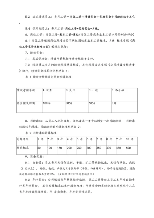 04-【行业实例】股权投资基金行业薪酬体系设计方案.docx