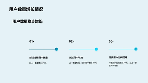 公共服务创新突破