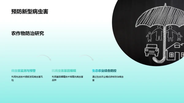 农作物病虫害全解析