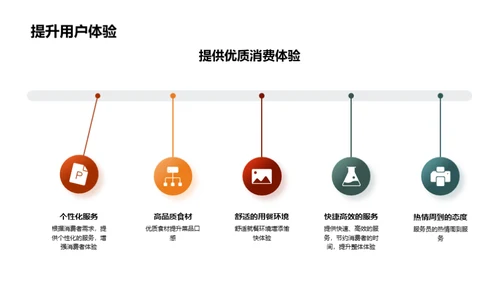 探索双十二餐饮盛事