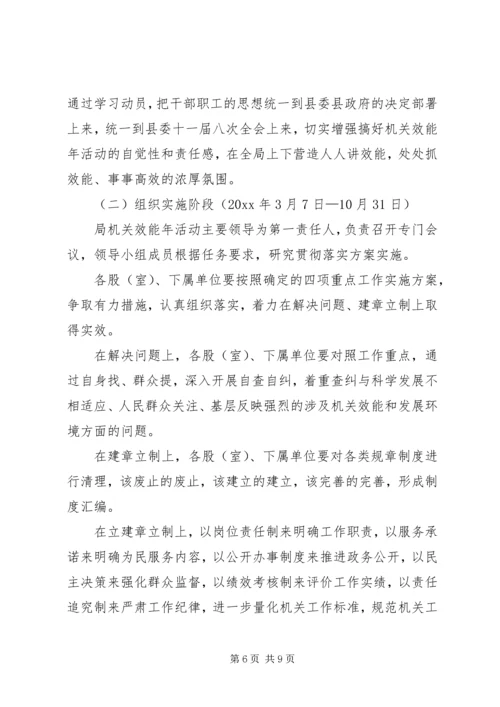 人事劳动局机关效能年活动实施方案.docx