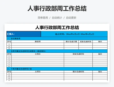 人事行政部周工作总结