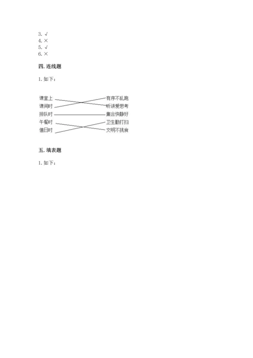 部编版小学四年级上册道德与法治期中测试卷附答案【轻巧夺冠】.docx