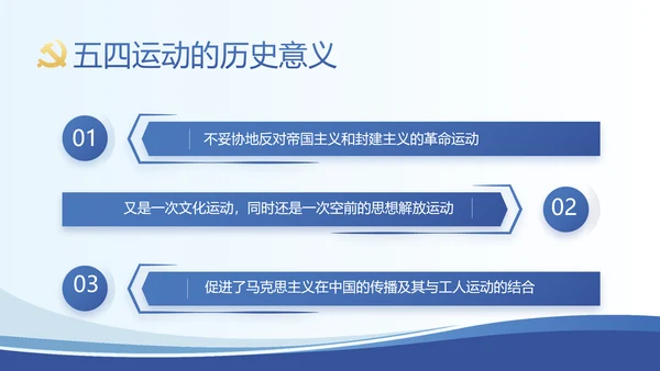 蓝色大气党建党支部述职报告动态PPT