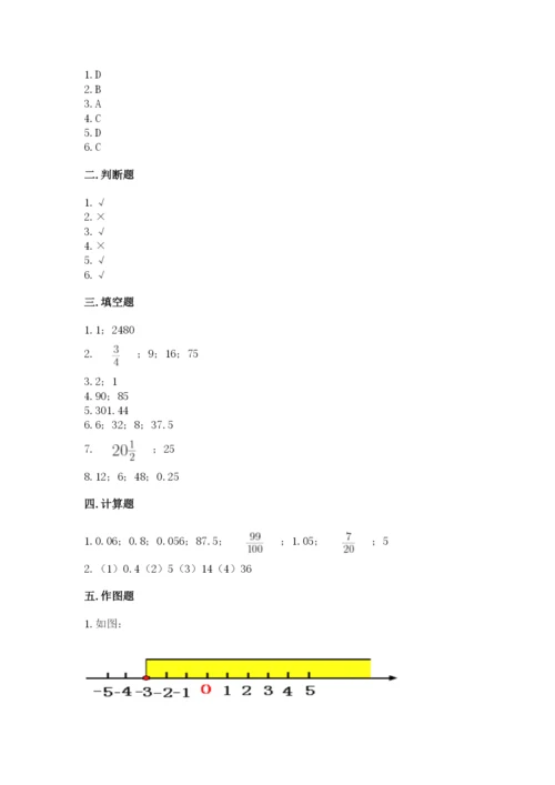 黄石港区六年级下册数学期末测试卷精选.docx