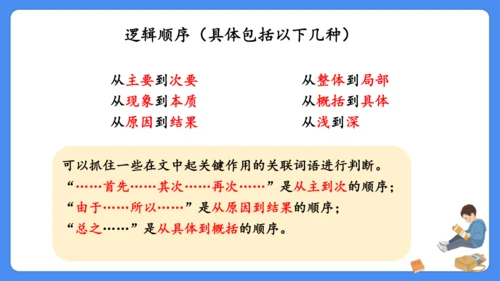 期末专项复习 说明文阅读复习（课件）-2024-2025学年语文五年级上册（统编版）