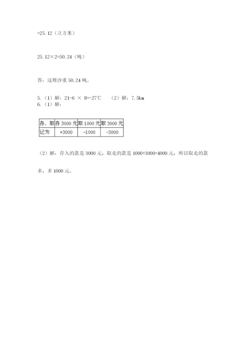 小学六年级下册数学摸底考试题附答案（基础题）.docx