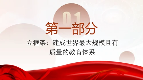奋进在教育强国大路上新中国成立75周年教育事业发展成就综述专题党课PPT