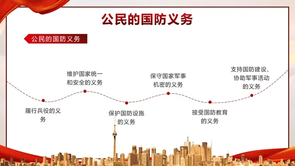 红色踔厉分发强国防勇毅前行向复兴国防教育PPT模板