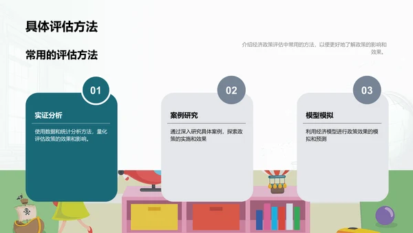 经济政策分析评估PPT模板