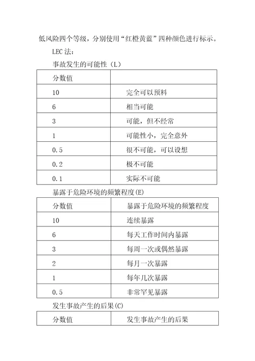 曲阳金隅水泥非煤矿山双控体系建设总结