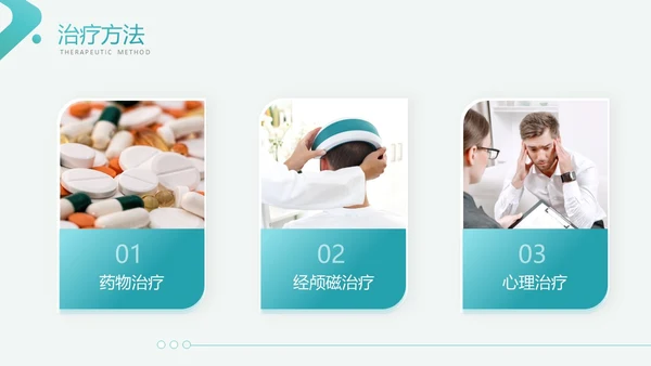 绿色简约风医学医药焦虑症护理查房工作汇报PPT