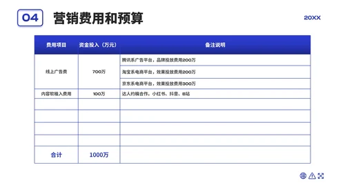 商务渐变流体市场营销策划方案PPT模板