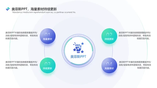 白蓝色房地产行业扁平咨询报告