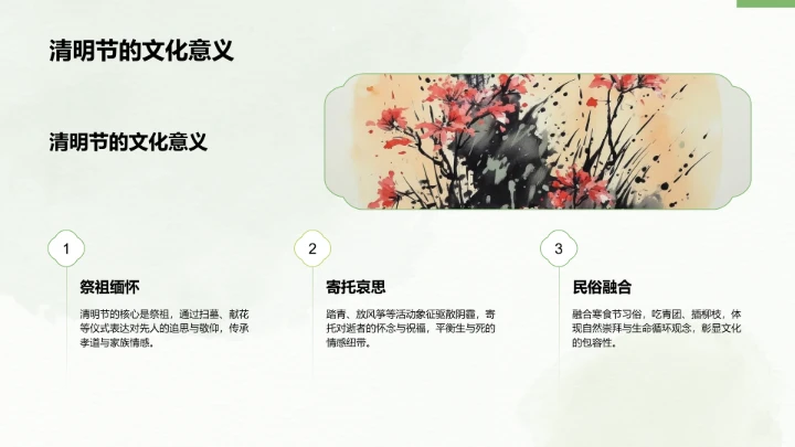清明节传统文化PPT模板