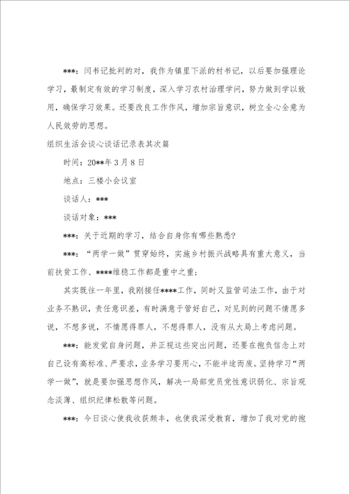 2022年谈心谈话记录范例基层组织生活会谈心谈话记录表
