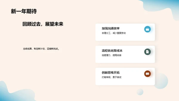 团队风雨路