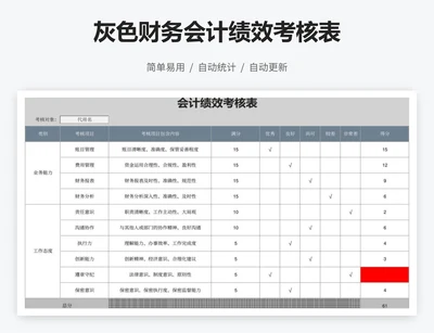 灰色财务会计绩效考核表