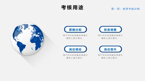 员工绩效KPI考核管理通用PPT模板