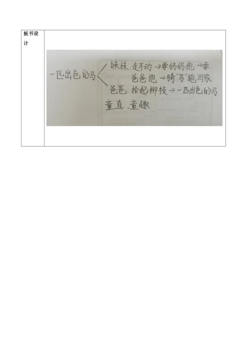 【大单元】7《一匹出色的马》第二课时 教学设计