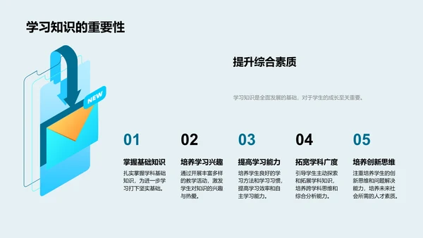 全人教育新学期计划