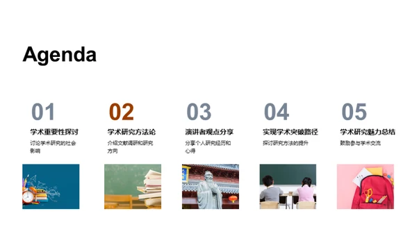 学术研究之旅