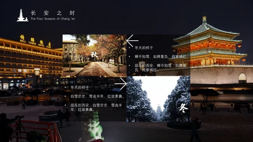 城市印象旅游景点通用PPT模板