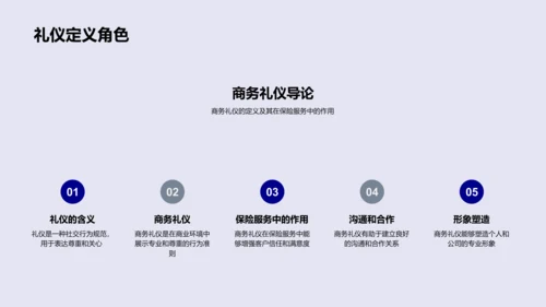 商务礼仪在保险服务中的应用PPT模板