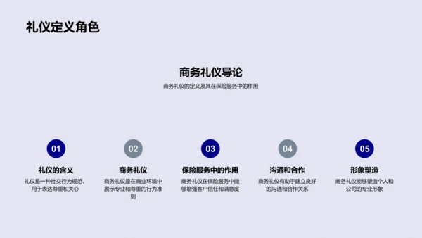 商务礼仪在保险服务中的应用PPT模板