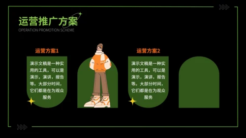 潮流创意品牌运营计划通用PPT模板