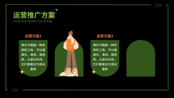 潮流创意品牌运营计划通用PPT模板