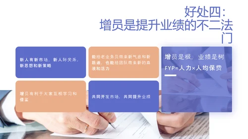 商务风高效增员专题PPT模板