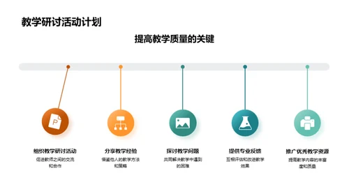 协作共赢的团队力量