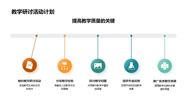 协作共赢的团队力量