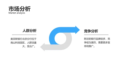 商务图文风银行金融开业活动方案