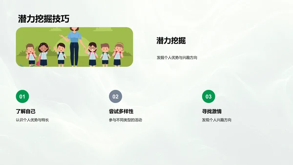 高一学习生活导向PPT模板