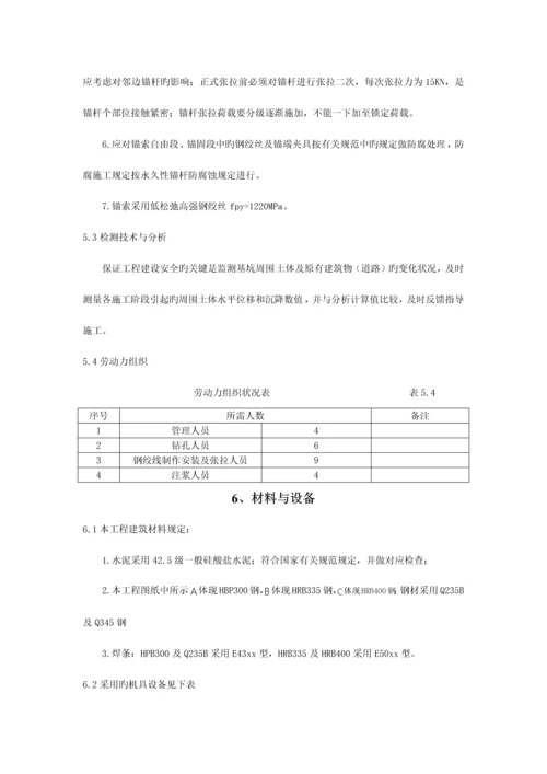 深基坑预应力锚索施工工法.docx