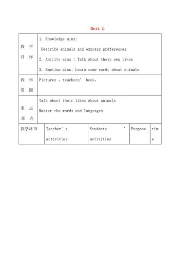 七年级英语下册unit5whydoyoulikepandassectionb1a1d教案人教新目标版