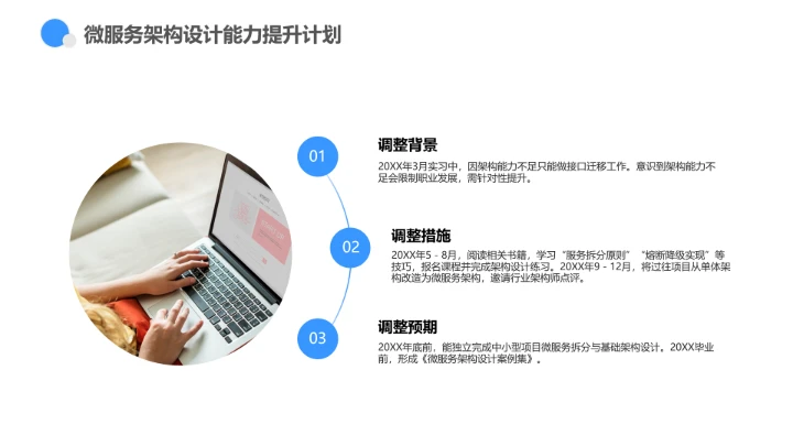 蓝色商务风软件工程专业大学生职业生涯规划发展展示PPT模版