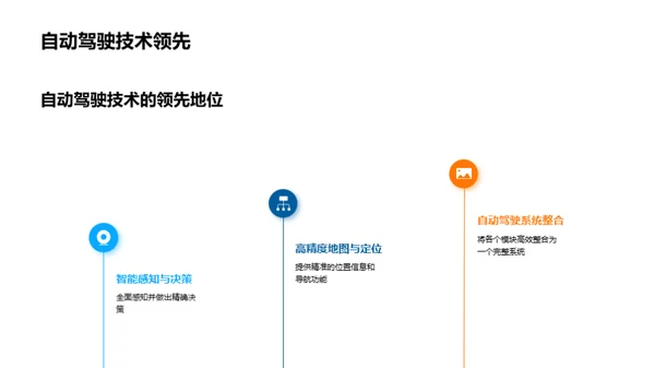 驾驭未来的技术力量