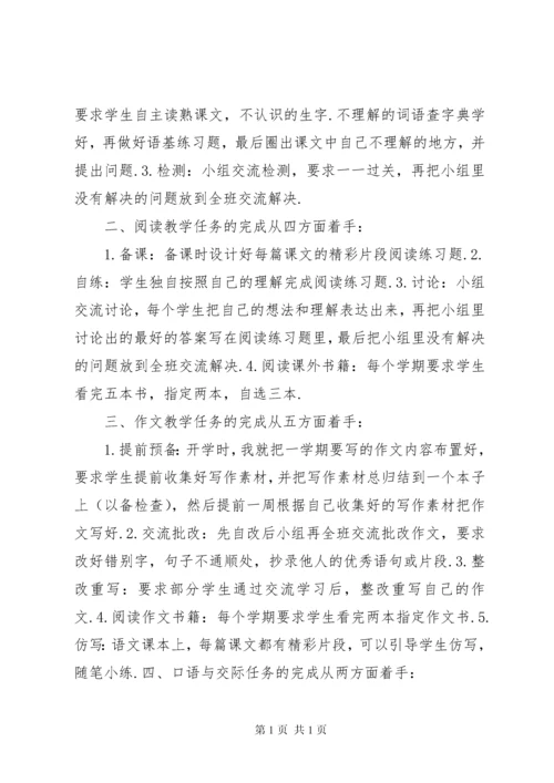 小学六年级语文教学经验交流发言稿.docx