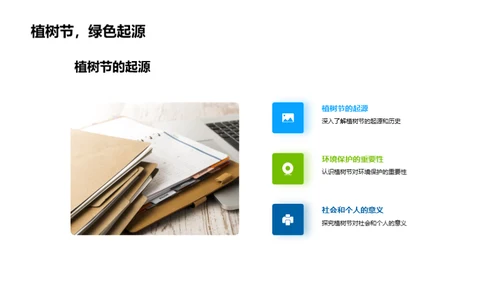 绿色承诺：实践企业社会责任