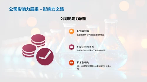 化学创新高峰
