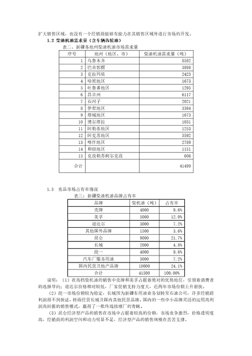 某地区柴油机油三年市场规划方案