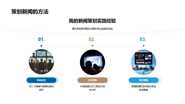 新闻策划：挑战与机遇