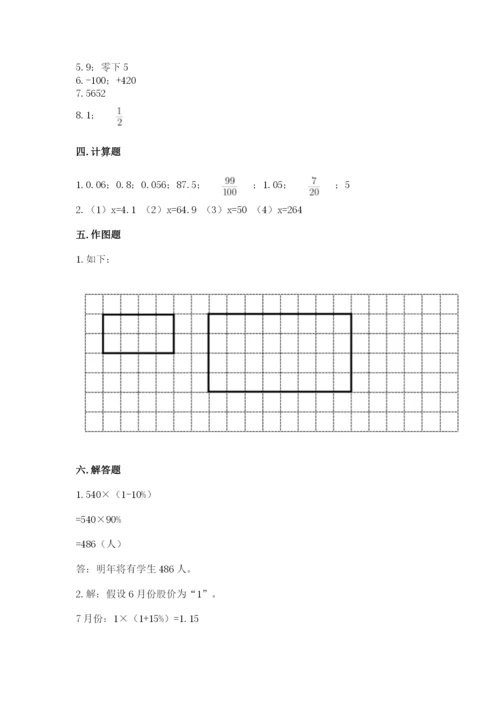 小升初数学期末测试卷附答案ab卷.docx